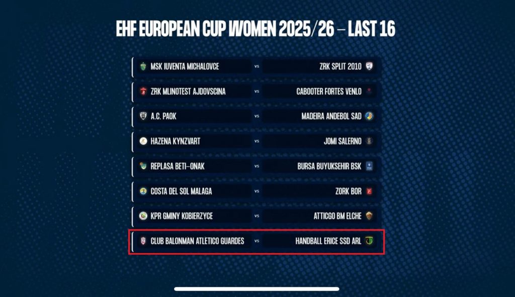 El Guardés se medirá al Erice italiano en octavos de la EHF European ...